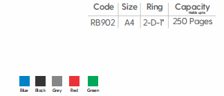 Paper Board (PVC Coating)
