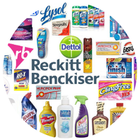 Reckitt Benckiser Products